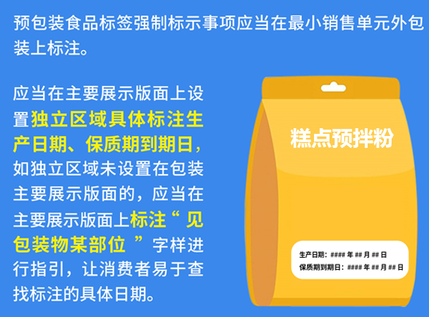 新國標來了！天麗為你解讀GB7718-2025《預包裝食品標簽通則》